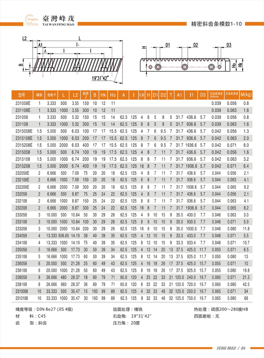 精密斜齒條模數(shù)1-10（DIN8級(jí)）產(chǎn)品參數(shù)