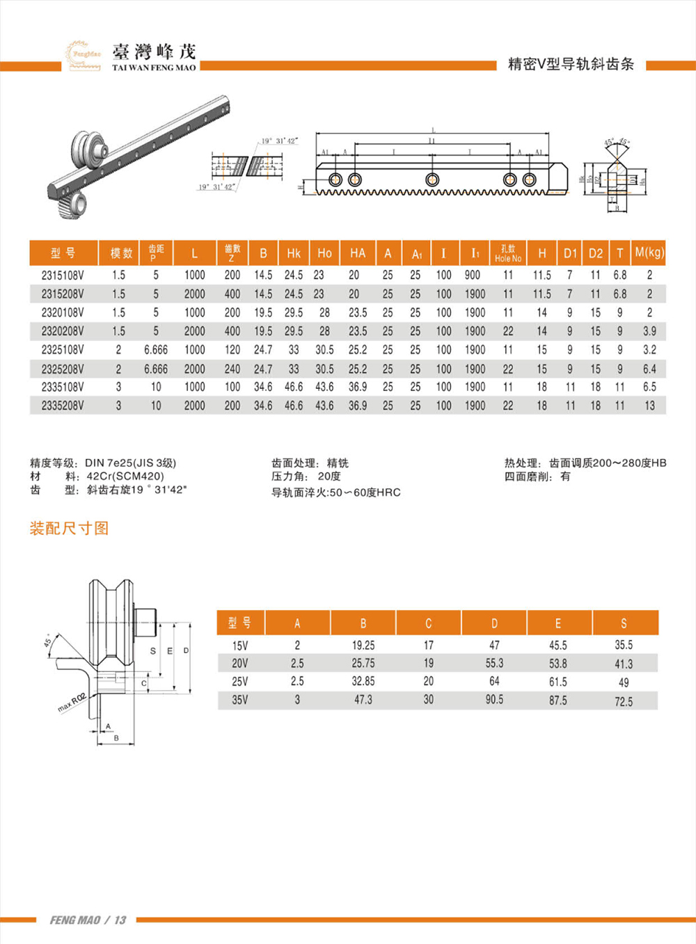 精密V型斜齒條導(dǎo)軌產(chǎn)品參數(shù)