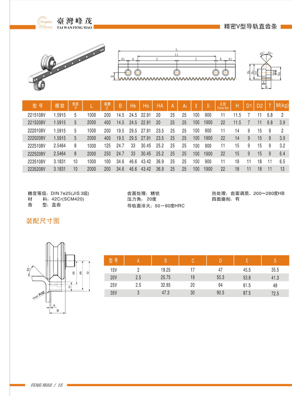 精密V型直齒條導(dǎo)軌產(chǎn)品參數(shù)