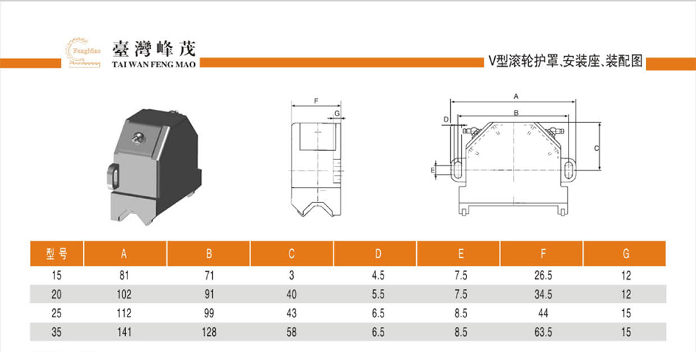 V型滾輪保護(hù)罩產(chǎn)品參數(shù)