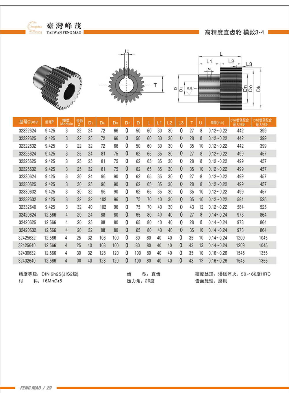 高精度直齒輪模數(shù)3-4產(chǎn)品參數(shù)