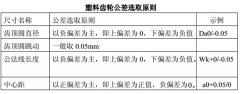 齒輪參數(shù)設(shè)計(jì)（塑料齒輪為例）